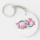 Search for flower blossom key rings Tree