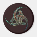 Search for valhalla magnets Nordic