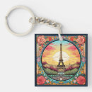 Search for paris key rings France