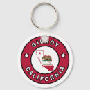 Search for clara key rings California
