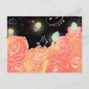 Search for 2014 postcards Garden