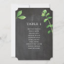 Search for chalkboard wedding seating charts Modern