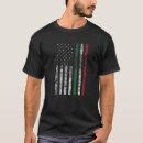 Search for american heritage clothing Italy