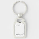 Search for will you be my bridesmaid key rings Script