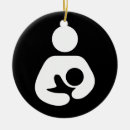 Search for iconic christmas tree decorations Food