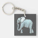 Search for surrealism key rings Vintage
