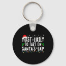 Search for farting key rings Cute