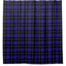 Search for blue plaid shower curtains Modern