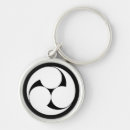Search for family crest key rings Kamon