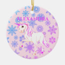 Search for nursery christmas tree decorations Pink