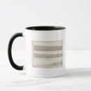 Search for amazons mugs Hand