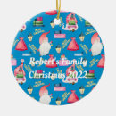 Search for gnome christmas decor Typography