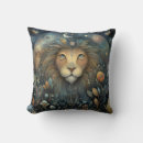 Search for zodiac cushions Astrological symbol
