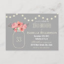 Search for 33rd birthday invitations 33 years old