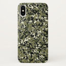 Search for black camouflage iphone cases Hunting