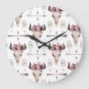 Search for bull head art Pattern