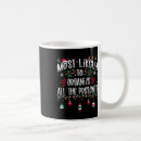 Search for organisations mugs Cats