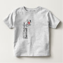Search for matterhorn tshirts Switzerland