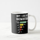 Search for funny player mugs Badminton