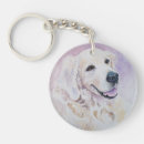 Search for cute hunting key rings Animal