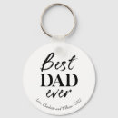 Search for photo card key rings Simple