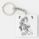 Search for nouveau key rings Alphonse mucha