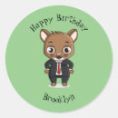 Search for cartoon rat stickers Mouse