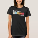Search for state native clothing Hometown