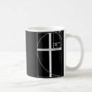 Search for ratios mugs Math