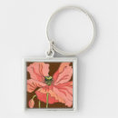 Search for deep key rings Pink