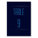 Search for shark weddings Fish