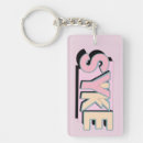 Search for brand name key rings Branded