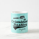 Search for home inspector mugs Officer