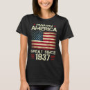 Search for making america great since tshirts 1937