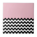 Search for pink chevron tiles Geometric pattern