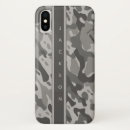 Search for military pattern iphone cases Cool