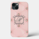 Search for textile samsung cases Pink