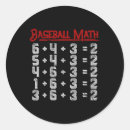 Search for playing softball stickers Batter