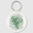 Search for whirling key rings Peace