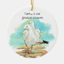 Search for birdwatcher christmas tree decorations Birding
