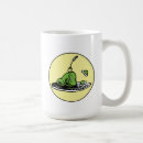 Search for eggs mugs Sam i am