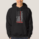 Search for dialysis hoodies Nephrology