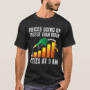Search for gas prices tshirts Hilarious