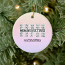 Search for super mom christmas tree decorations Mother