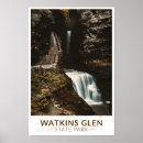 Search for glen posters Waterfall