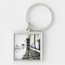 Search for vitality key rings Indoors