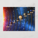 Search for solar system neptune postcards Sun