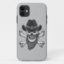 Search for skull and crossbones iphone cases Skeleton