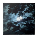 Search for night tiles Trees
