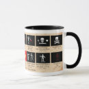 Search for pirate flag mugs Blackbeard